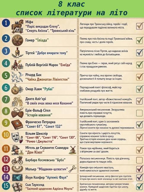 Література на літо