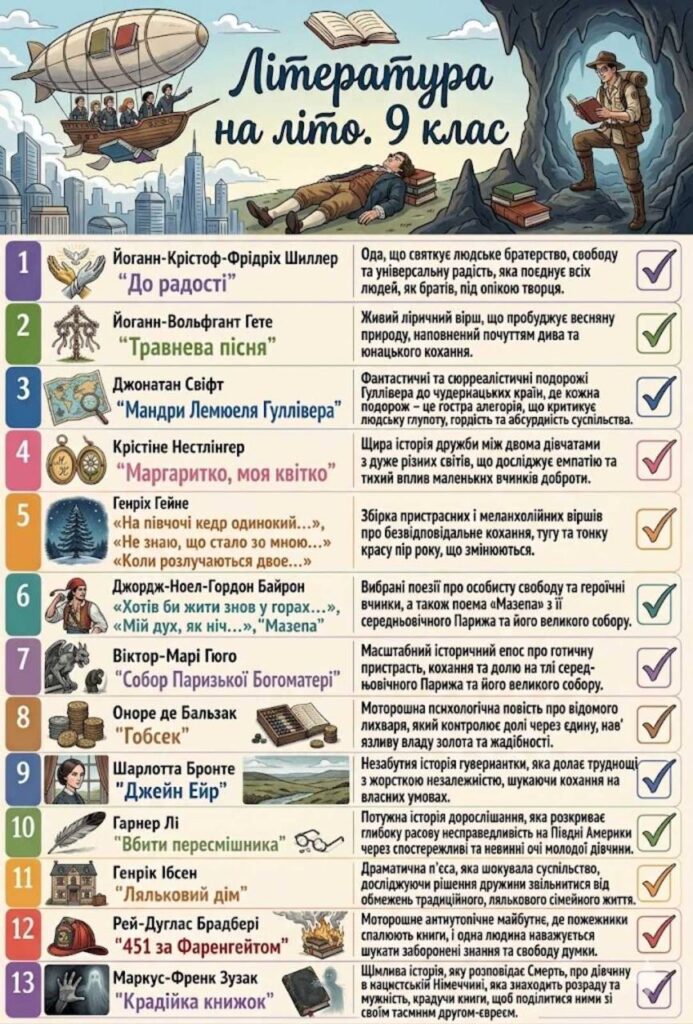 Література на літо