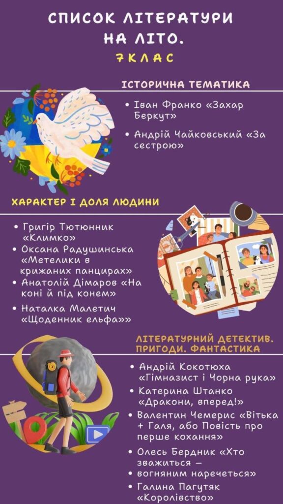 Література на літо